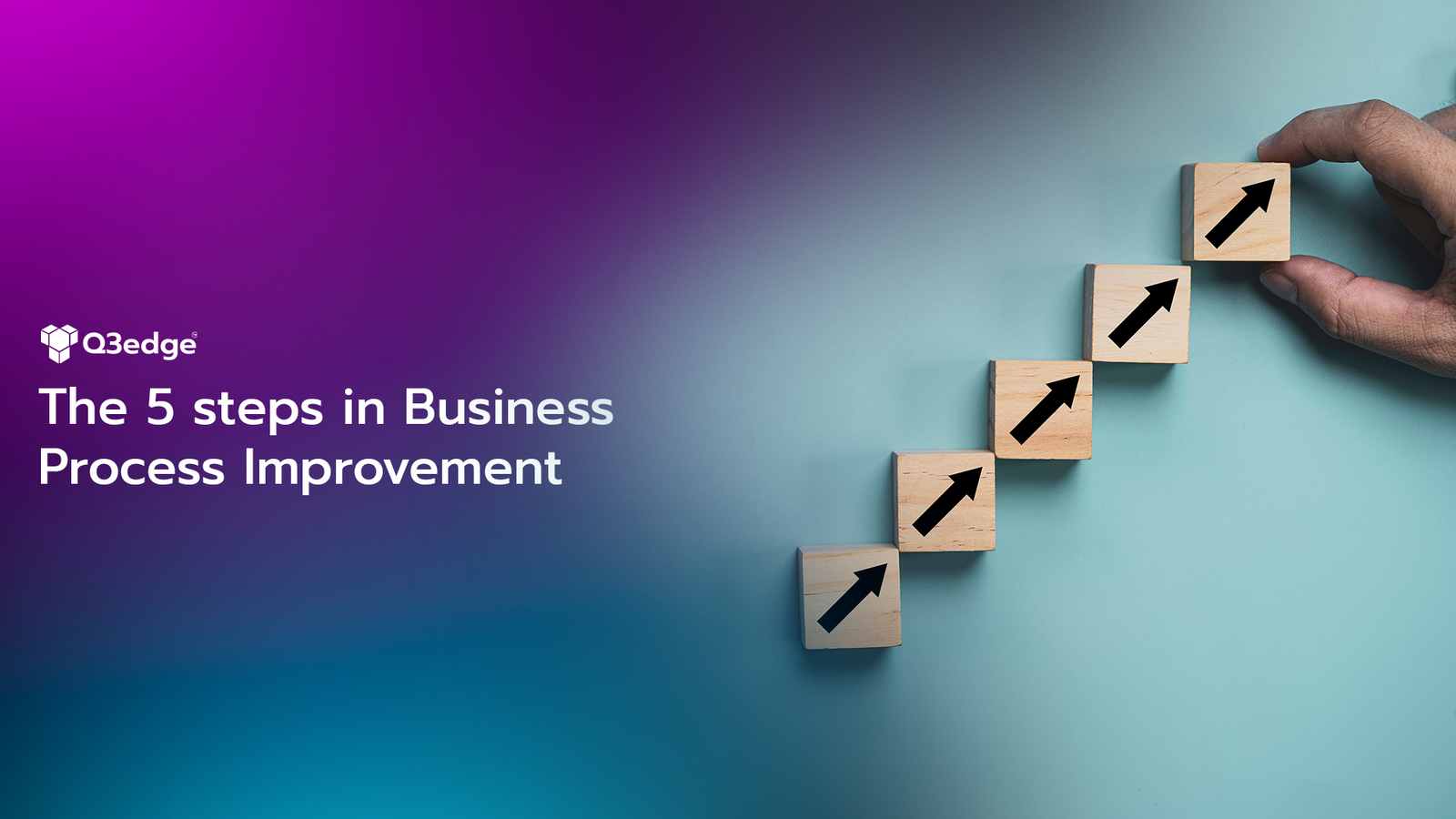 The 5 Steps in Business Process Improvement