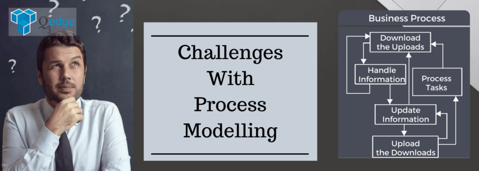 modelling process