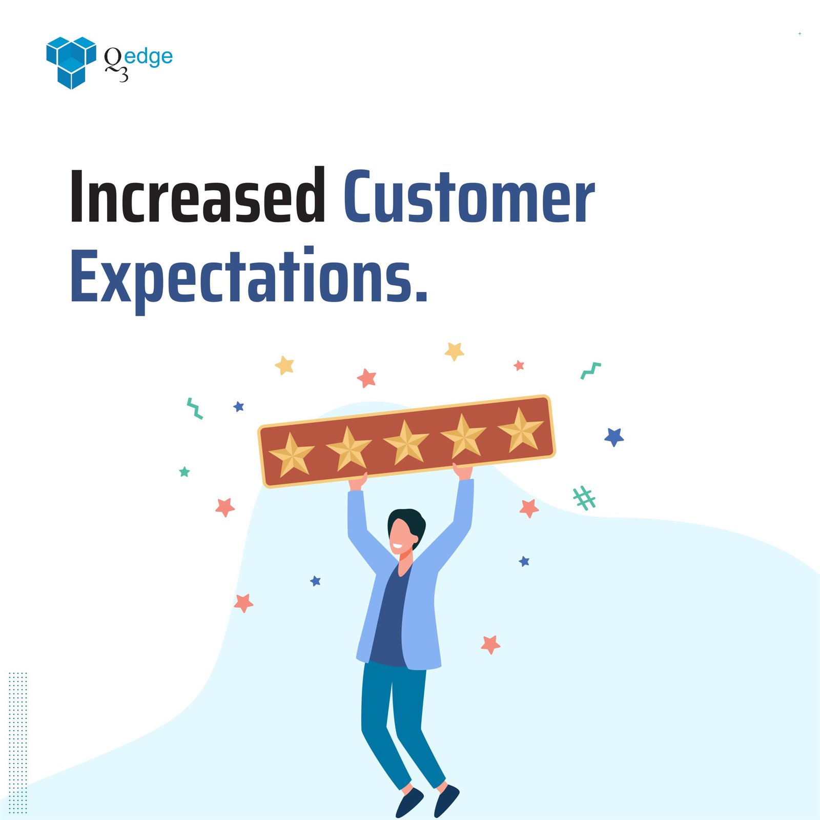 Increased Customer Expectations.