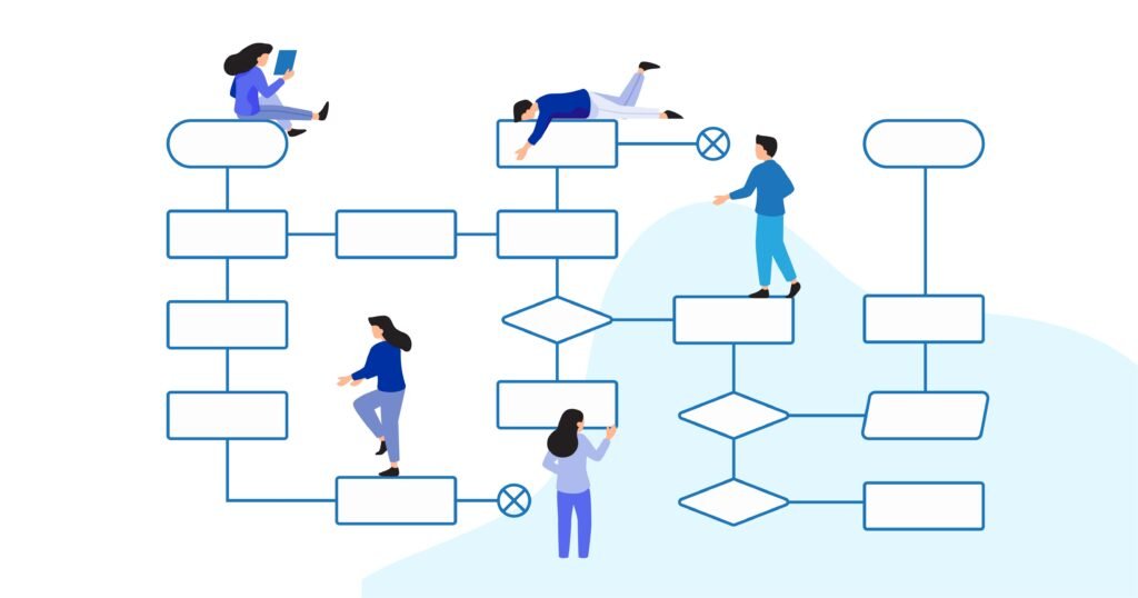 Process Mapping Gone Wrong: 7 Common Workflow Mistakes