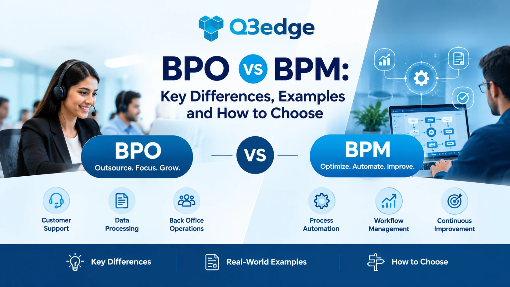 BPO vs BPM comparison graphic: customer support agent versus analyst mapping a business process workflow